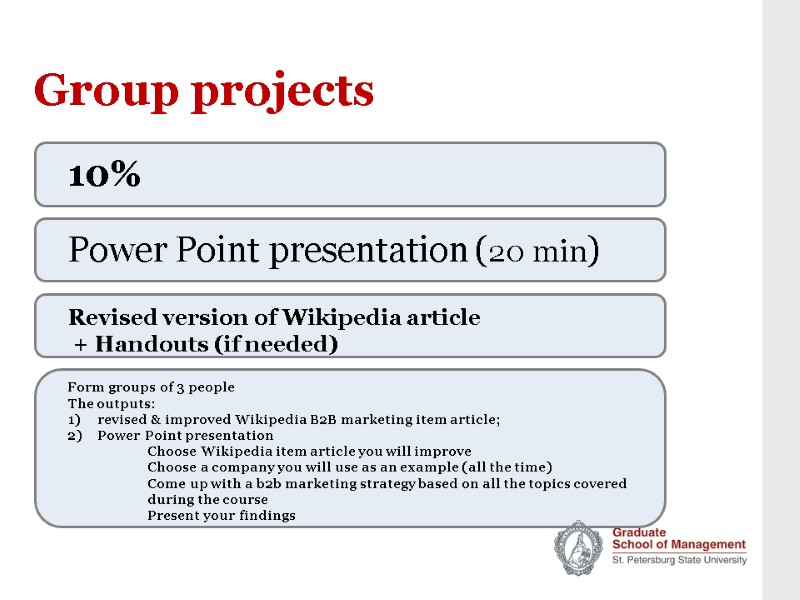 Group projects Power Point presentation (20 min)  Revised version of Wikipedia article 
